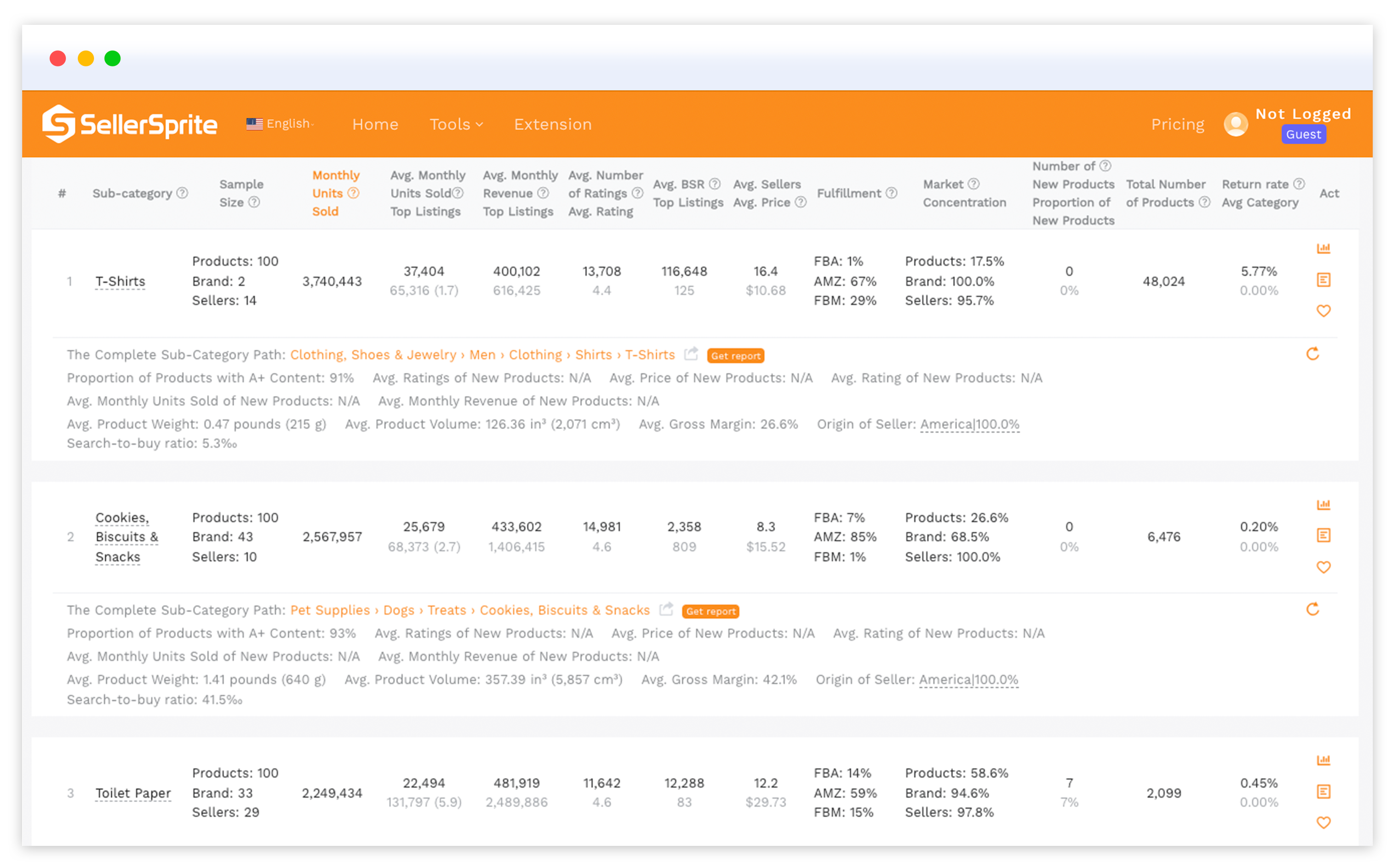 SellerSprite Dashboard Image