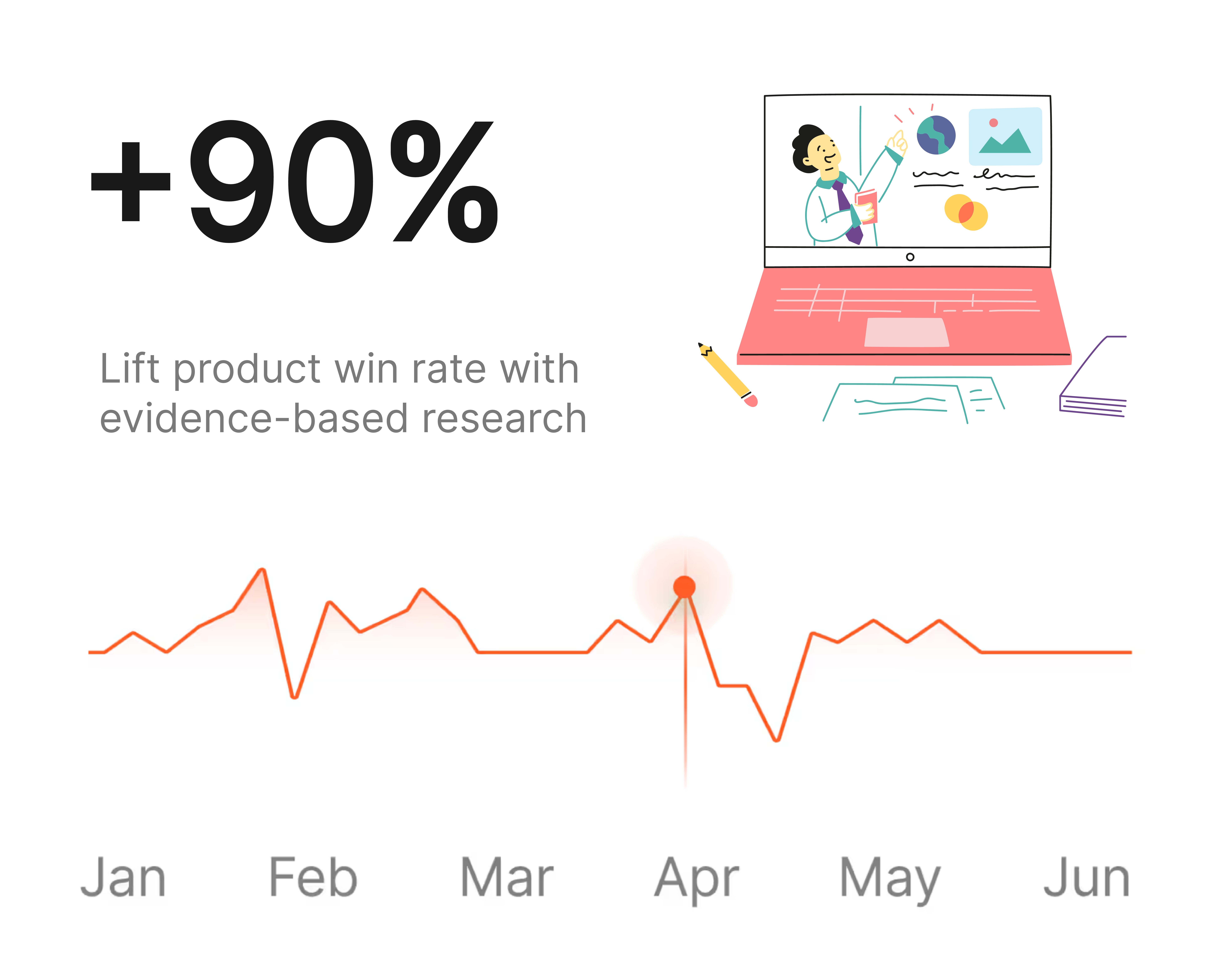 SellerSprite Amazon Seller Tool can boost the win rate of product selection by 90%